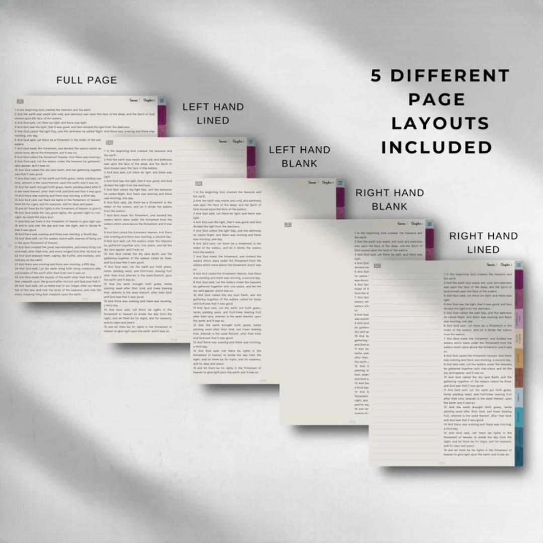 Digital Journaling Bible, Easy to Navigate, Study Templates for Goodnotes & PDF