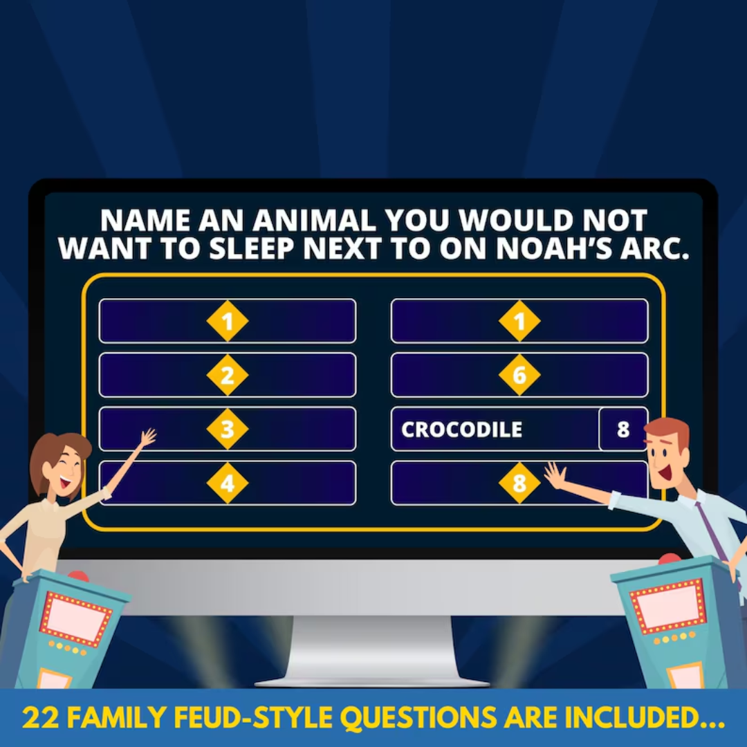 Friendly Feud Bible Edition, PowerPoint Game, Church Game, Bible Study, Christian Games, Youth Group Games