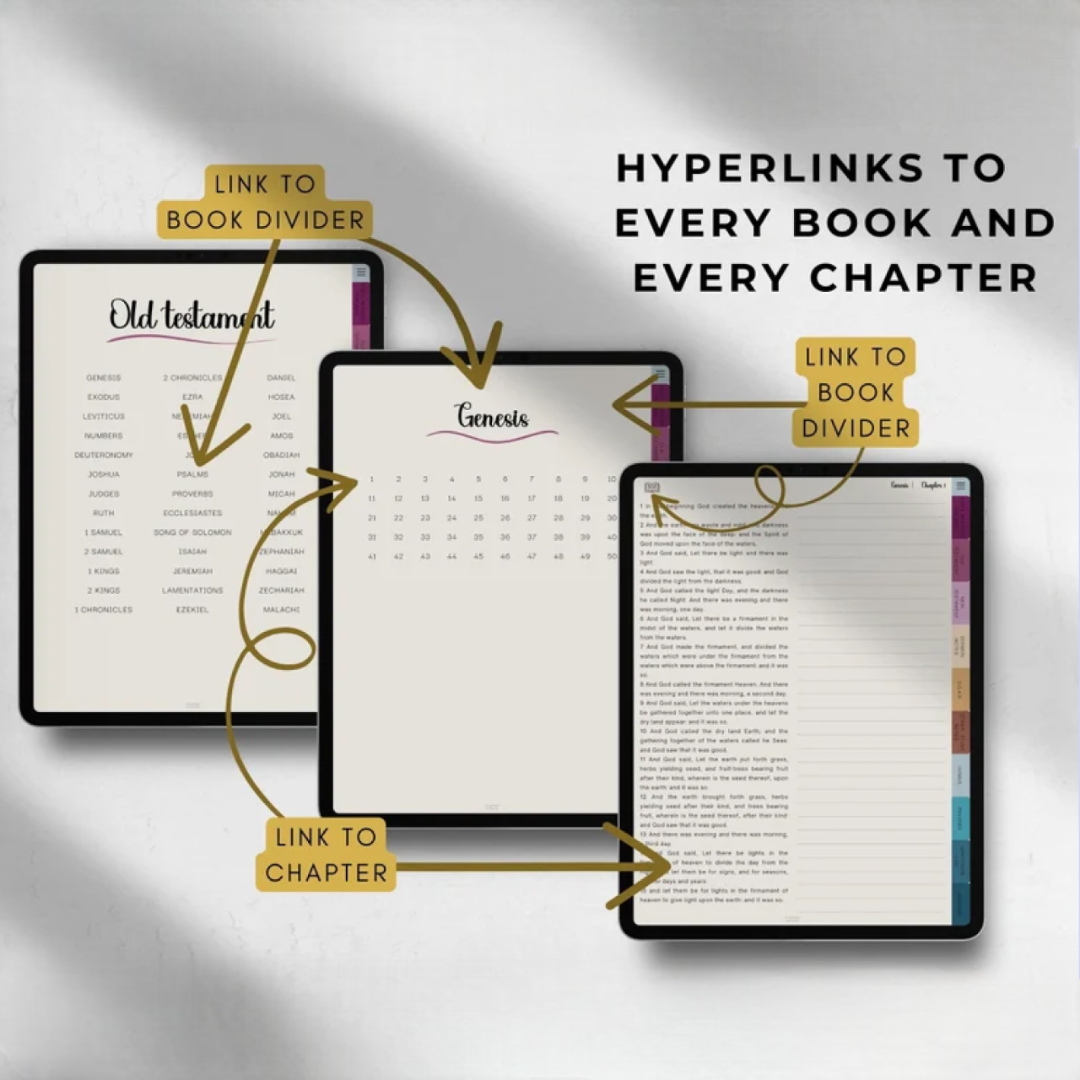 Digital Journaling Bible, Easy to Navigate, Study Templates for Goodnotes & PDF